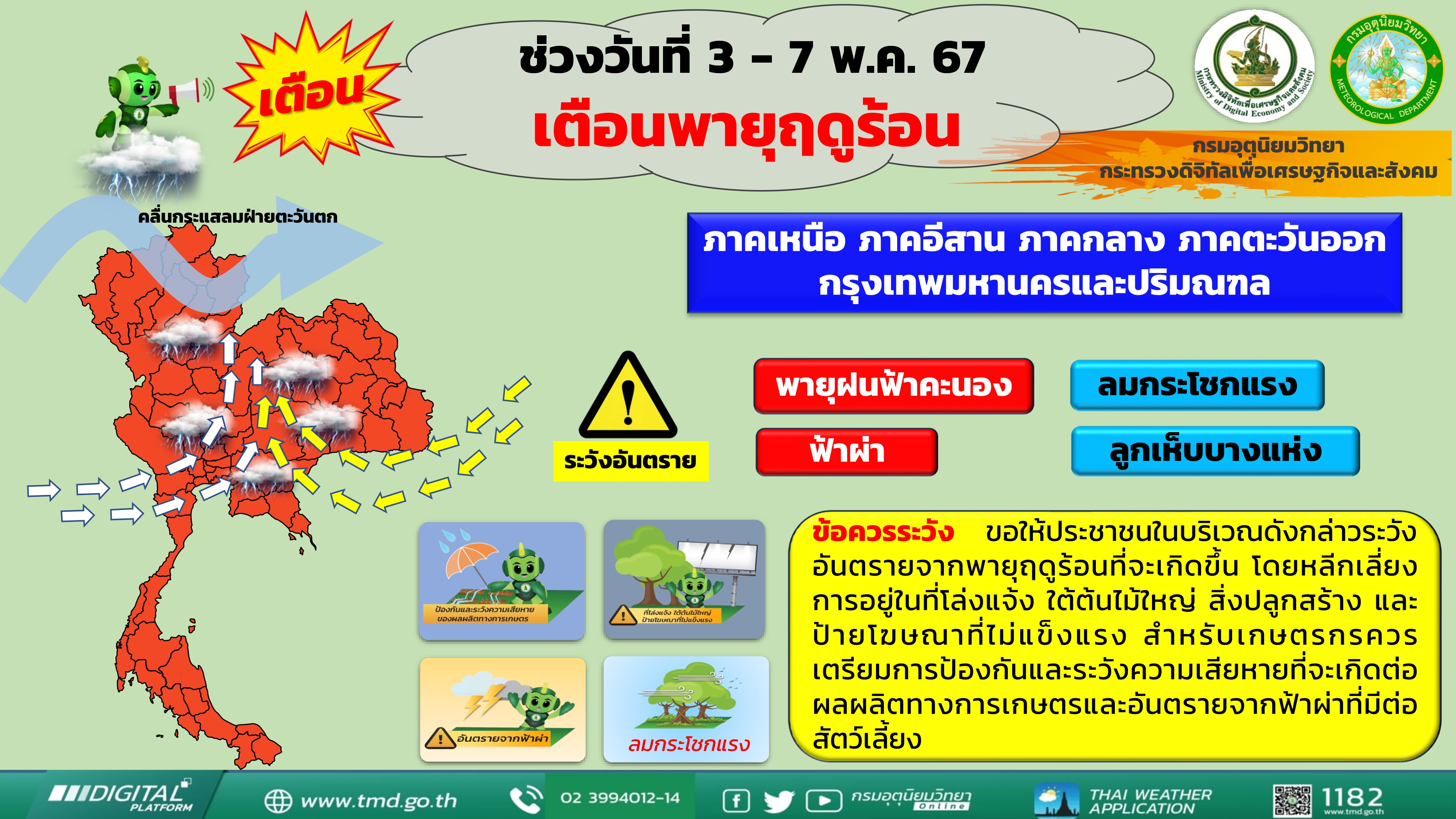 เตือน พายุฤดูร้อนบริเวณประเทศไทยตอนบน 3-7 พ.ค. 67