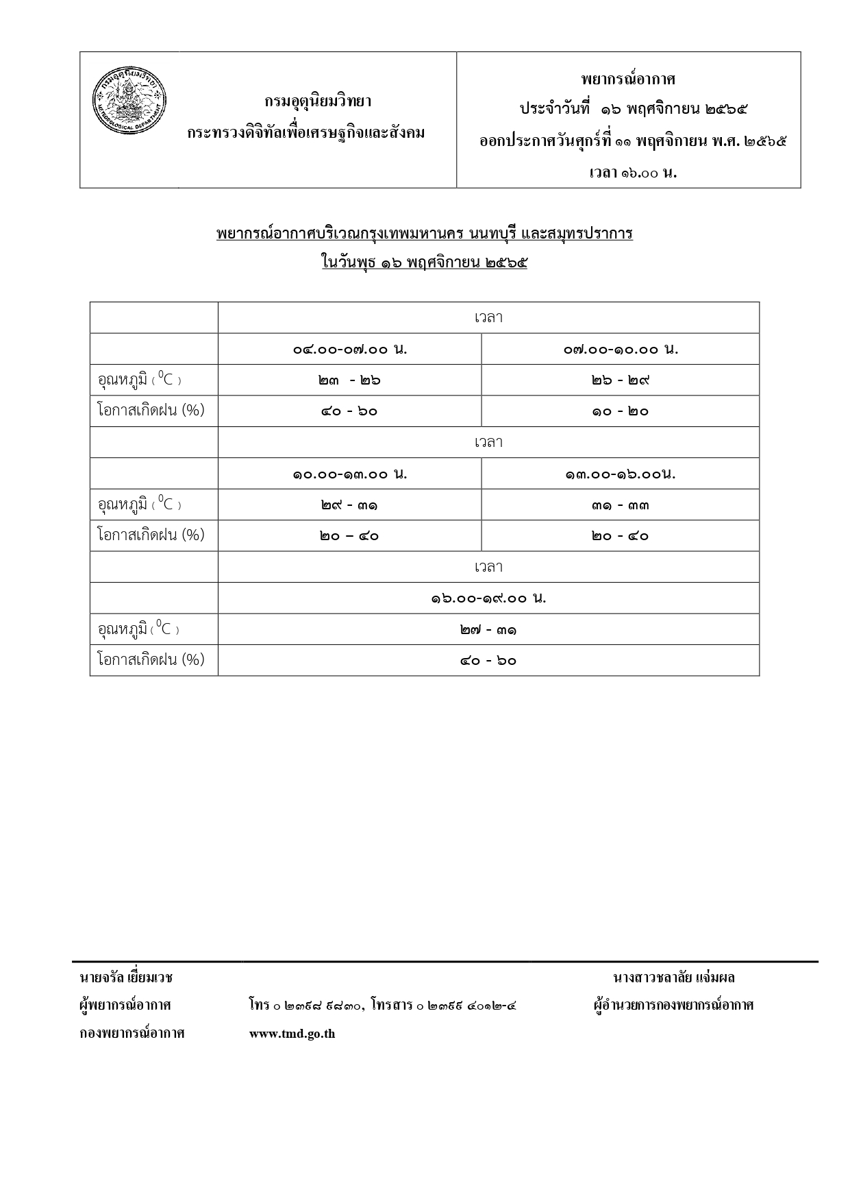 พยากรณ์อากาศสำหรับช่วงการประชุม APEC 2022 บริเวณกรุงเทพมหานคร นนทบุรี และสมุทรปราการ ในวันที่ ๑๖ พฤศจิกายน ๒๕๖๕