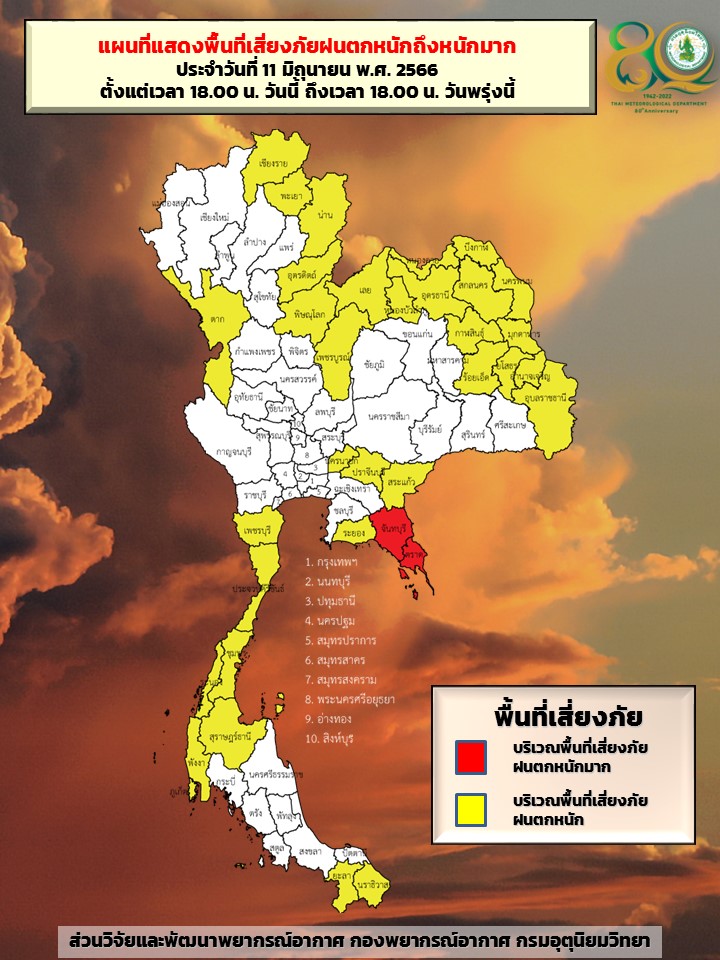 พยากรณ์อากาศประจำวัน